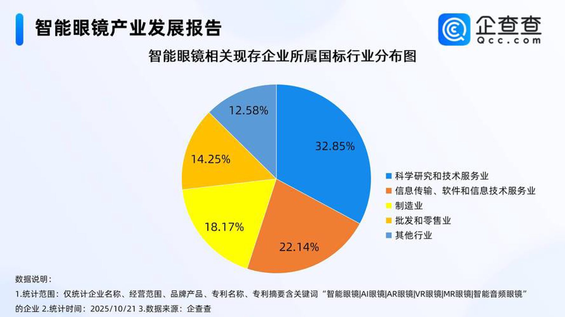 鑫赣丰软件